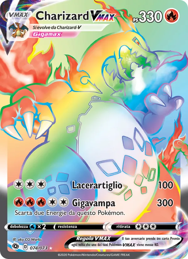 Charizard VMAX 074/073 Rainbow, Futuri Campioni